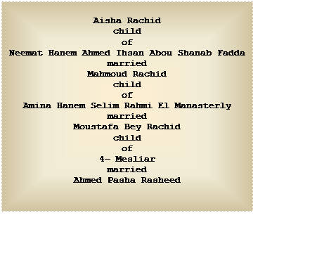 Text Box: Aisha Rachid
child
of
Neemat Hanem Ahmed Ihsan Abou Shanab Fadda
married
Mahmoud Rachid
child
of
Amina Hanem Selim Rahmi El Manasterly
married
Moustafa Bey Rachid
child
of
4- Mesliar
married
Ahmed Pasha Rasheed


