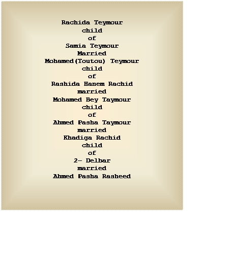 Text Box: Rachida Teymour
child
of
Samia Teymour
Married
Mohamed(Toutou) Teymour
child
of
Rashida Hanem Rachid
married
Mohamed Bey Taymour
child
of
Ahmed Pasha Taymour
married
Khadiga Rachid
child
of
2- Delbar
married
Ahmed Pasha Rasheed 

